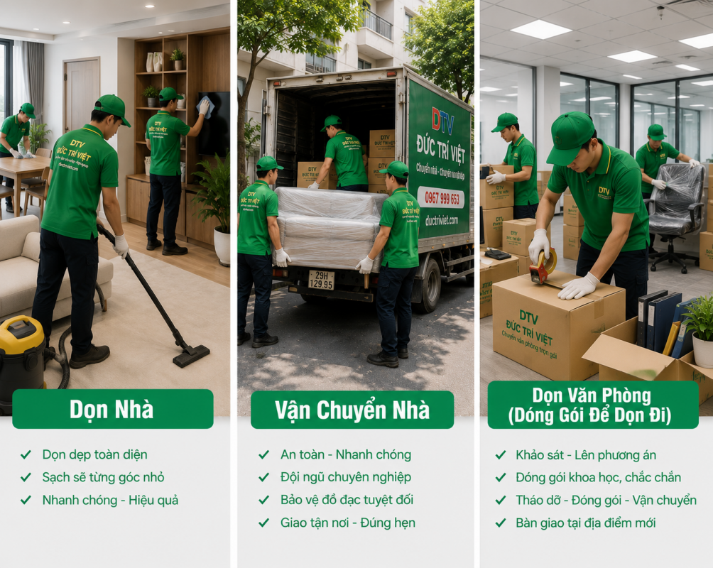 Công Ty Dịch Vụ Công Nghiệp Đức Trí Việt